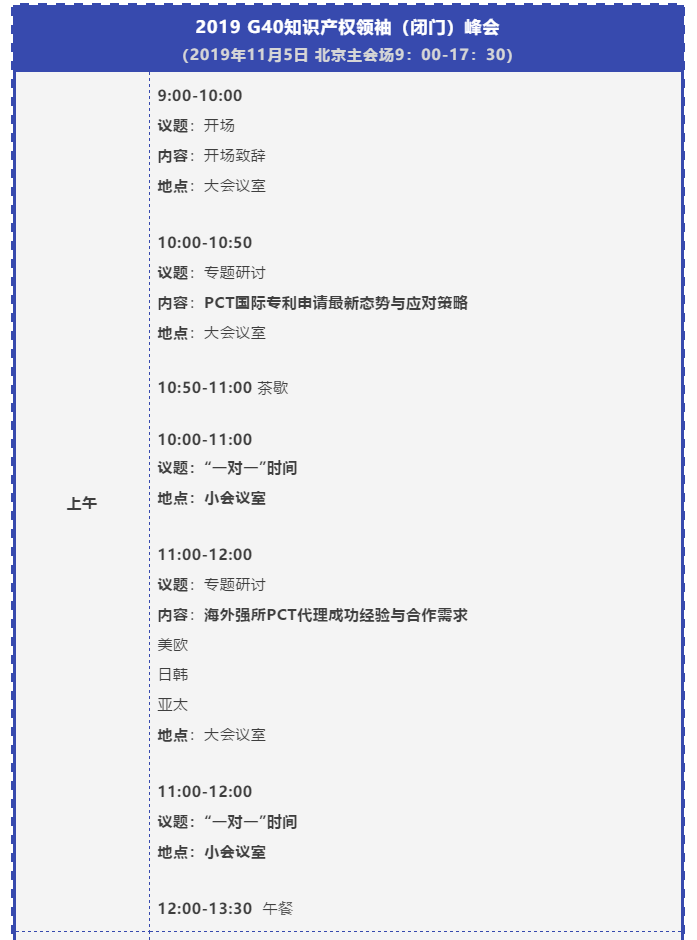 官宣！2019全球知識產權生態(tài)大會（GIPC）即將來襲！