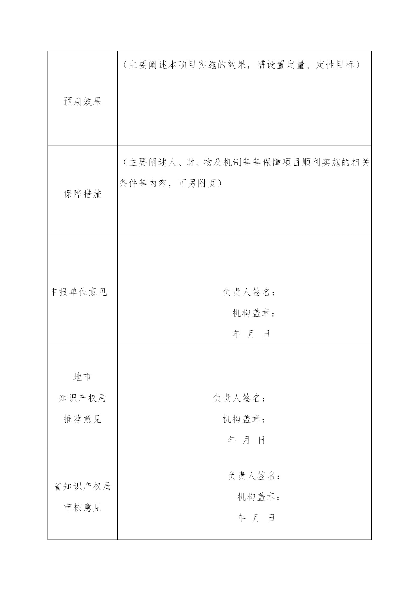 廣東發(fā)布2020年度省知識產(chǎn)權(quán)工作專項資金項目庫知識產(chǎn)權(quán)促進工作項目申報指南