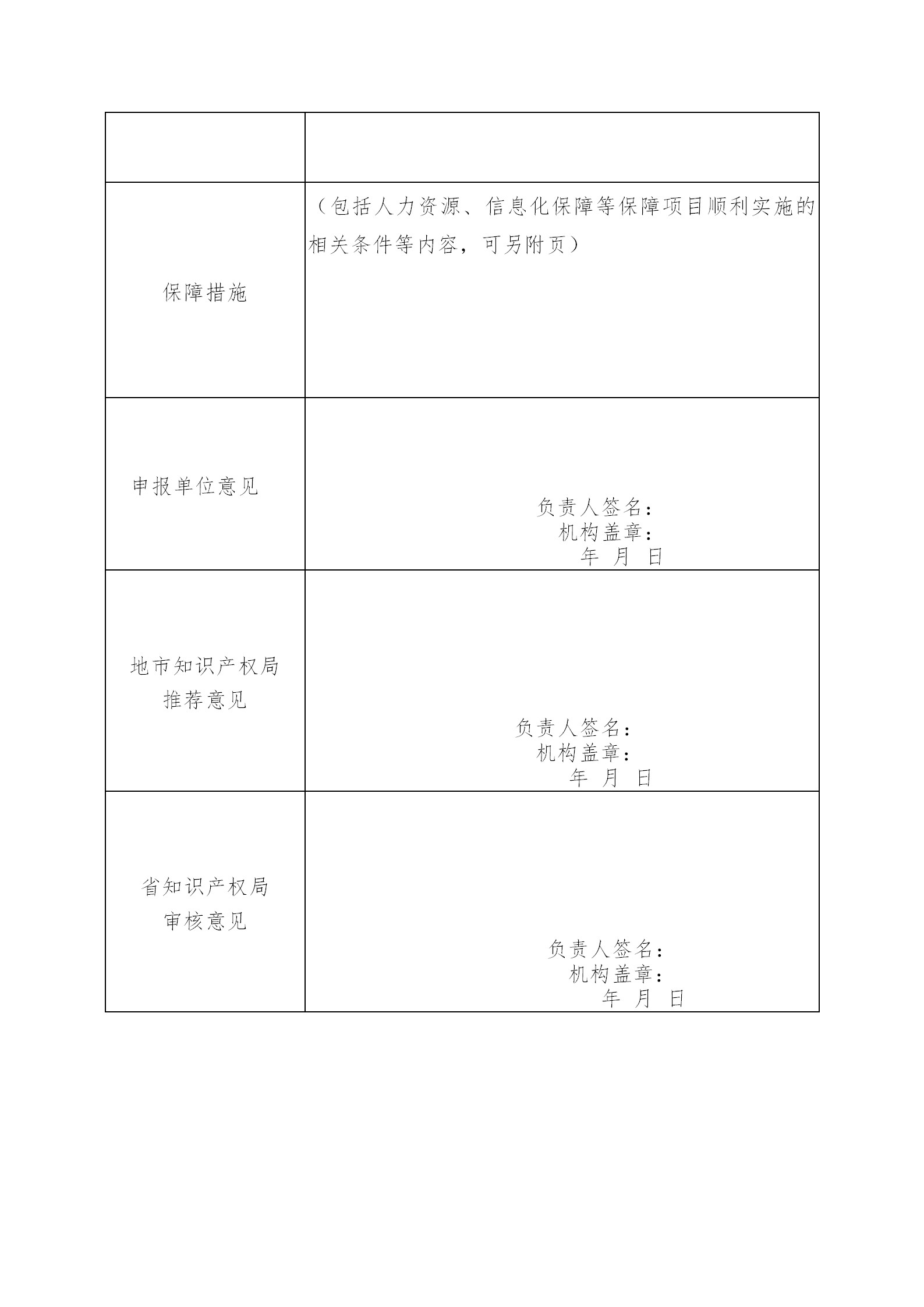 廣東發(fā)布2020年度省知識產(chǎn)權(quán)工作專項資金項目庫知識產(chǎn)權(quán)促進工作項目申報指南