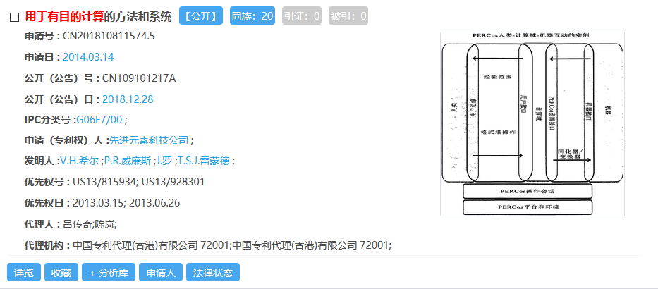 5012頁！66萬字說明書！478000元附加費！驚現(xiàn)中國最長的專利