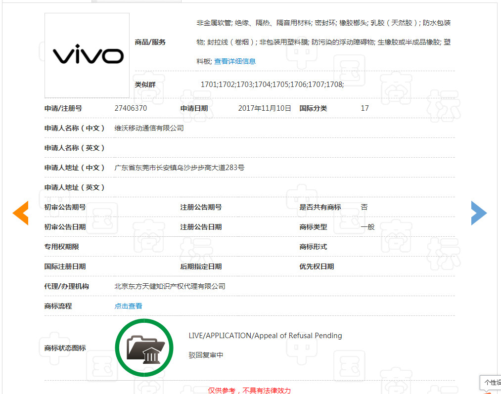 4080件商標保駕護航的VIVO，這件“VIVO”商標卻被駁回了！