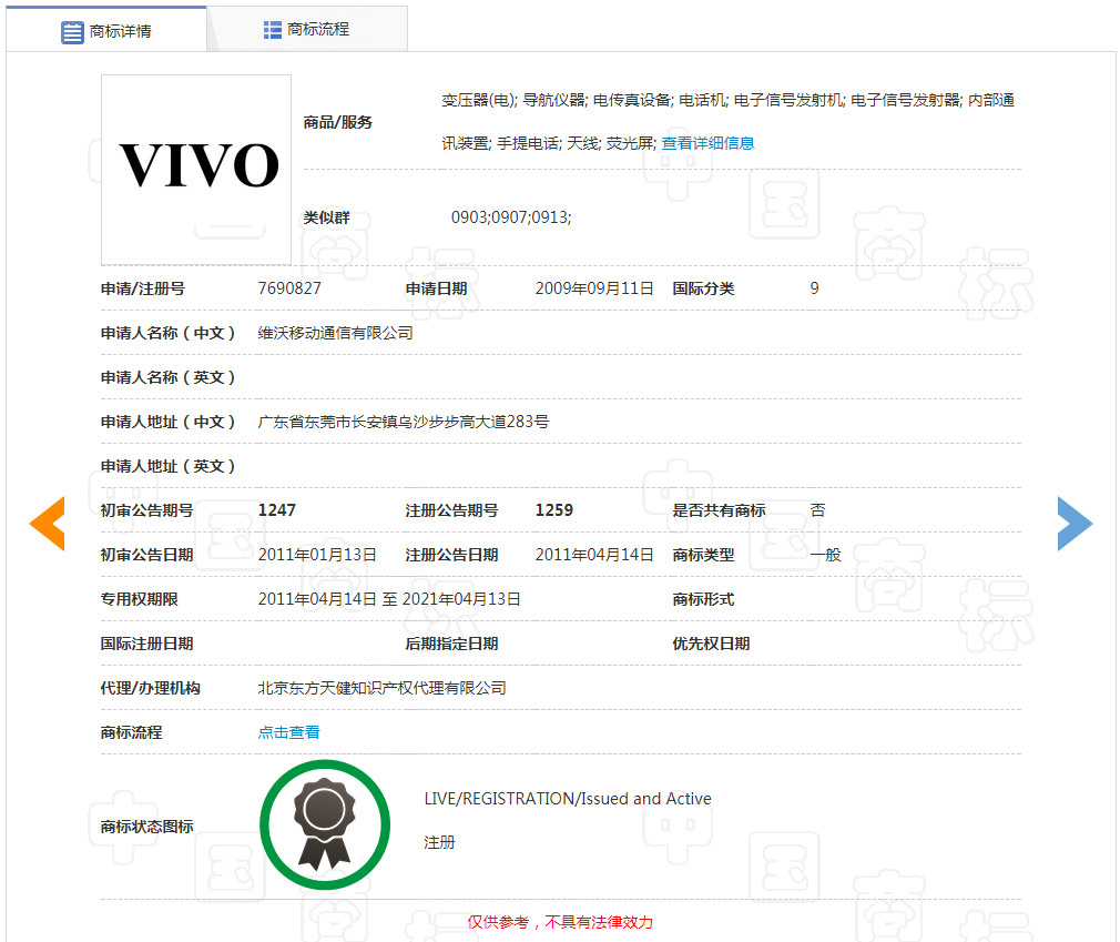 4080件商標保駕護航的VIVO，這件“VIVO”商標卻被駁回了！