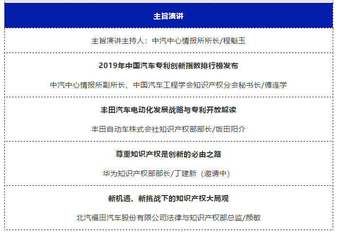 “2019中國汽車知識產(chǎn)權年會”將于2019年10.16日-18日在陜西省寶雞市隆重召開