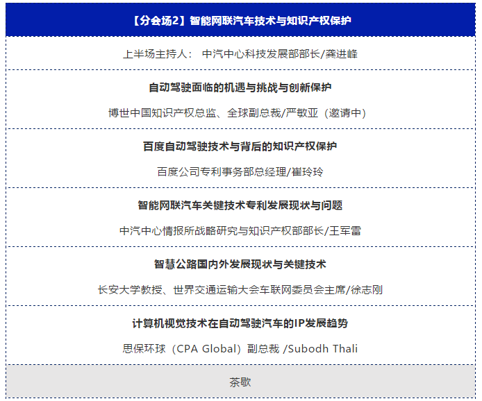 “2019中國汽車知識產(chǎn)權年會”將于2019年10.16日-18日在陜西省寶雞市隆重召開