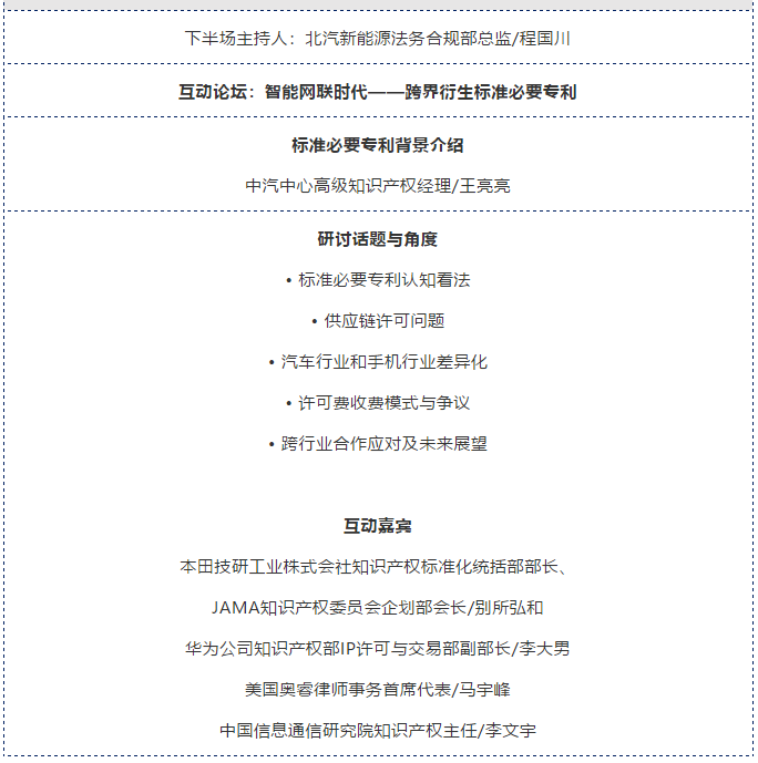 “2019中國汽車知識產(chǎn)權年會”將于2019年10.16日-18日在陜西省寶雞市隆重召開