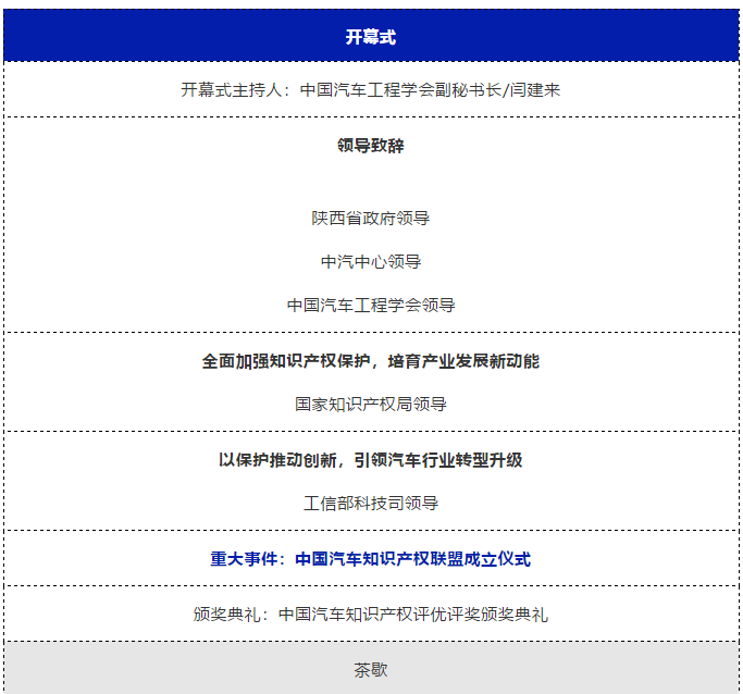 “2019中國汽車知識產(chǎn)權年會”將于2019年10.16日-18日在陜西省寶雞市隆重召開