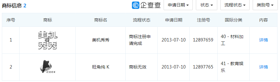 1.17億月活人數(shù)的“美圖秀秀”，這個(gè)商標(biāo)被駁回了！