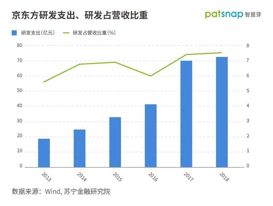 揭秘華為Mate30供應(yīng)商：多個(gè)專利大戶，“中國造”不再只是配角