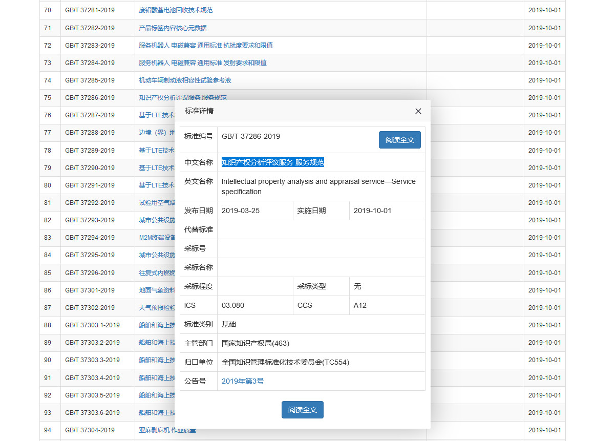 2019.10.1起實(shí)施《知識(shí)產(chǎn)權(quán)分析評(píng)議服務(wù) 服務(wù)規(guī)范》（附全文）