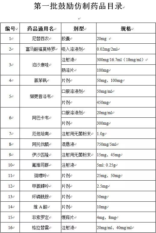 #晨報(bào)# 時(shí)隔4個(gè)月，華大智造再訴美國測(cè)序儀廠商侵犯專利；戰(zhàn)火從德國蔓延到中國，華為與Solaredge專利之戰(zhàn)已打響