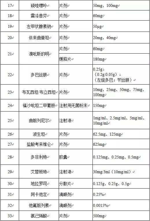 #晨報(bào)# 時(shí)隔4個(gè)月，華大智造再訴美國測(cè)序儀廠商侵犯專利；戰(zhàn)火從德國蔓延到中國，華為與Solaredge專利之戰(zhàn)已打響