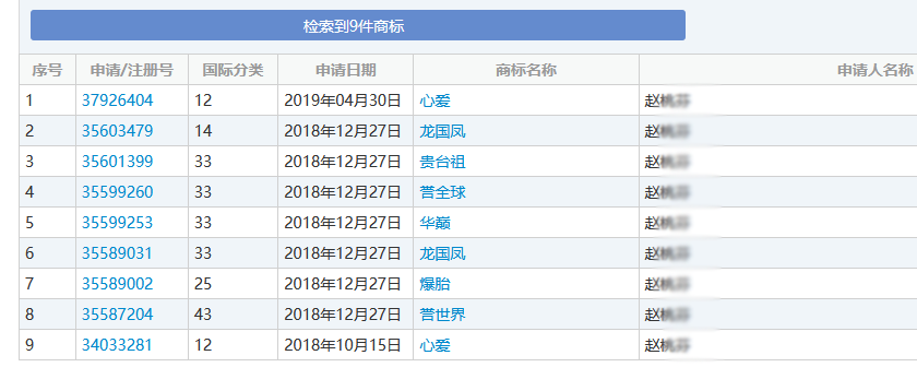 不能稱“國酒”但可以是中華巔峰？“華巔”商標(biāo)已在酒類注冊成功