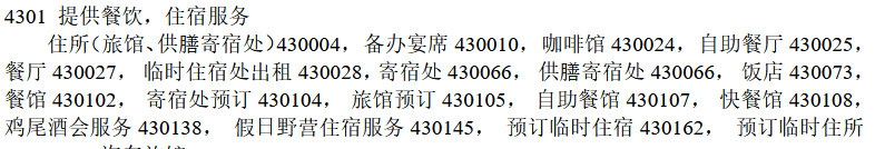 80元起拍5.608萬成交！買家爭搶重慶鵝掌門餐飲商標(biāo)