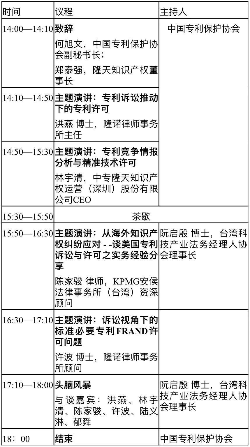 會議通知∣中國專利保護協(xié)會2019兩岸專利運營熱點與難點研討會