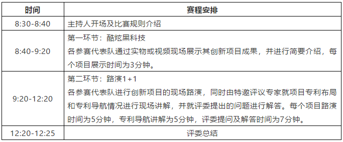 巔峰之戰(zhàn)+饕餮盛宴：2019海高賽決賽最終日程官方公布