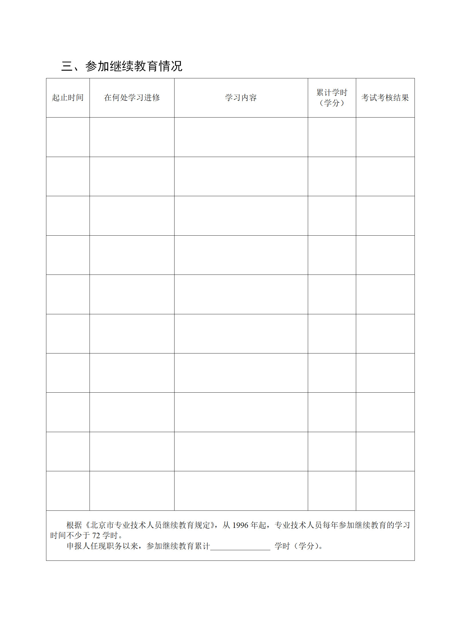 2019年度北京專利代理中級職稱評價工作自10月25日開始！