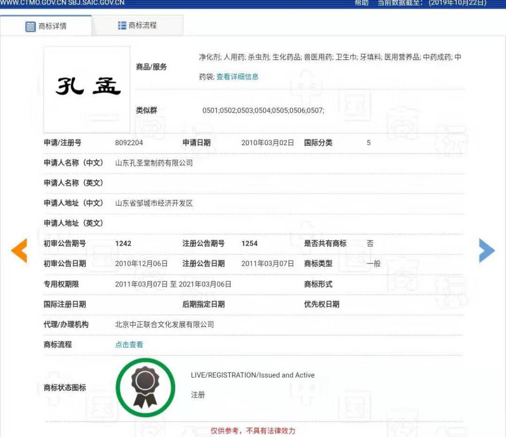 “孔孟”因不良影響被駁回，但這些商標(biāo)卻成功注冊(cè)了？（附商標(biāo)駁回復(fù)審決定書）