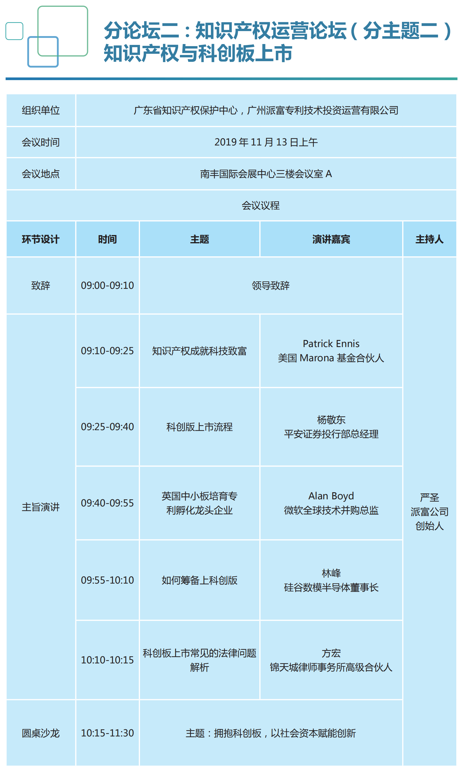 重磅來襲！2019知交會「知識產(chǎn)權(quán)珠江論壇」議程公布！