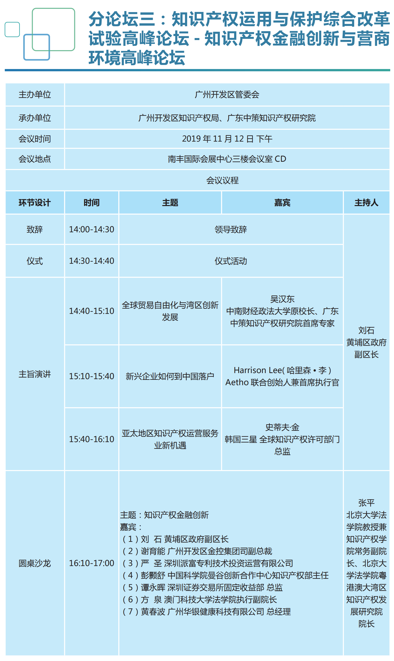 重磅來襲！2019知交會「知識產(chǎn)權(quán)珠江論壇」議程公布！