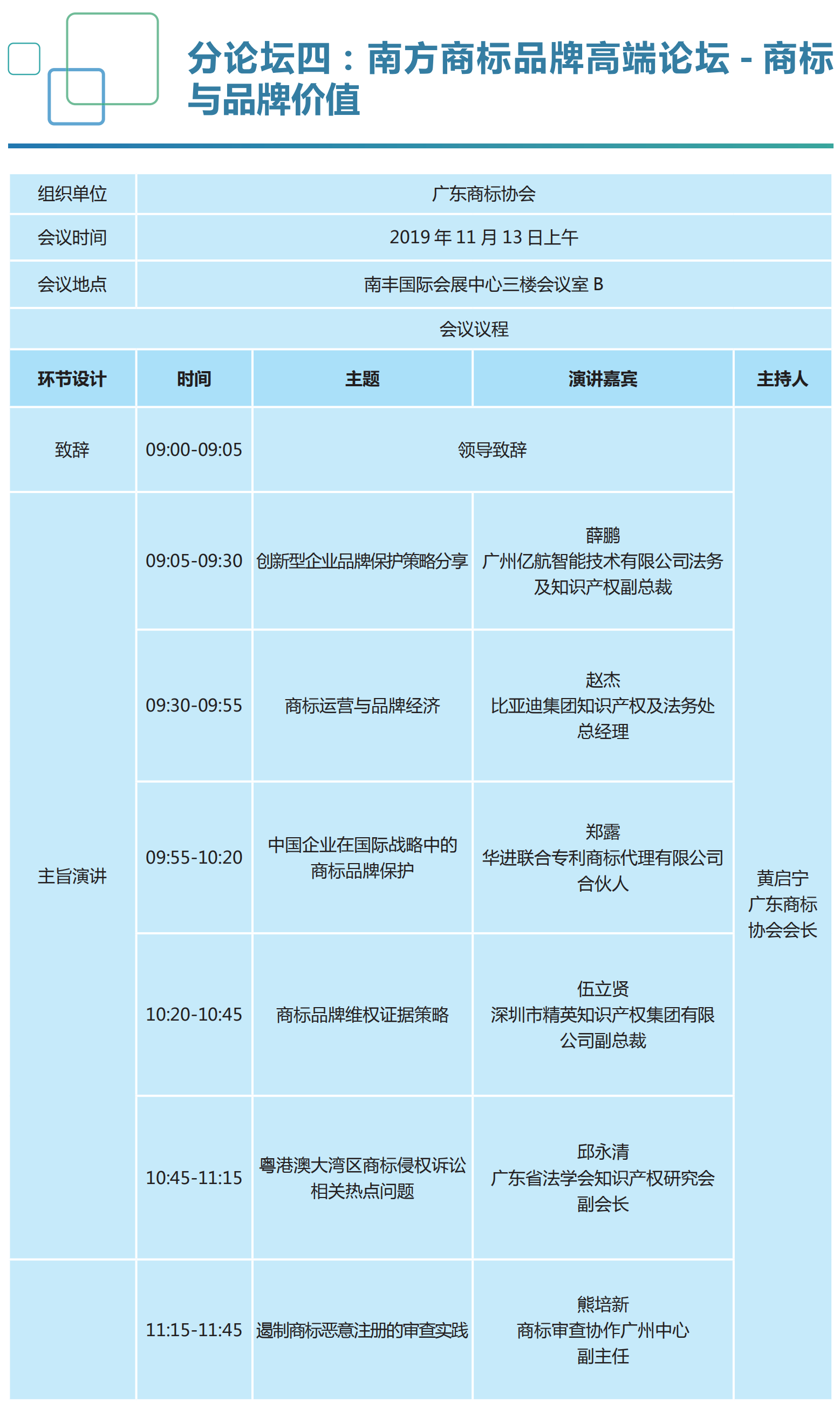 重磅來襲！2019知交會「知識產(chǎn)權(quán)珠江論壇」議程公布！