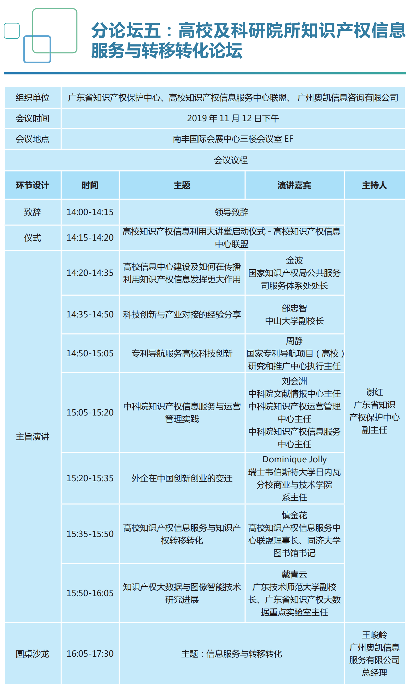 重磅來襲！2019知交會「知識產(chǎn)權(quán)珠江論壇」議程公布！