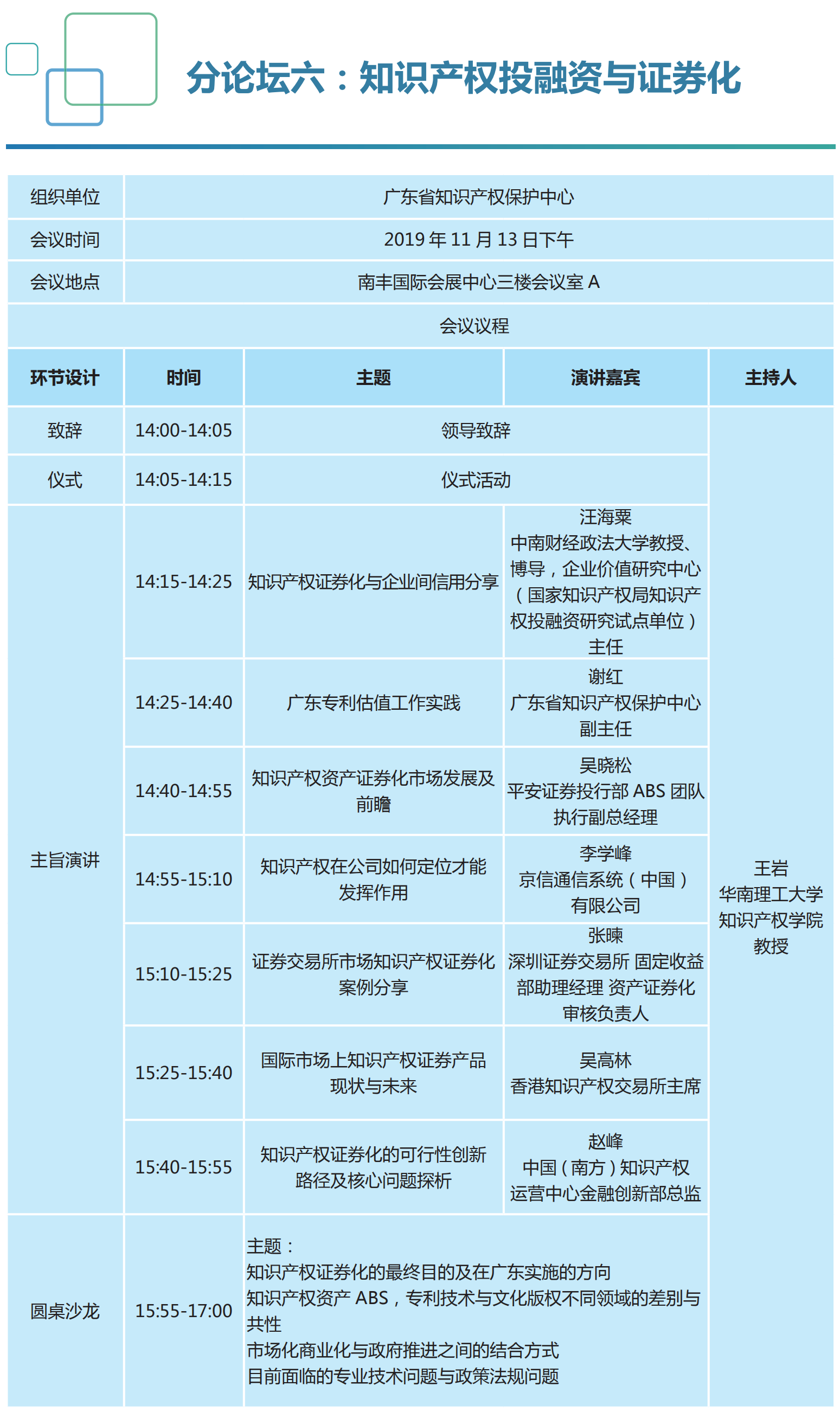 重磅來襲！2019知交會「知識產(chǎn)權(quán)珠江論壇」議程公布！