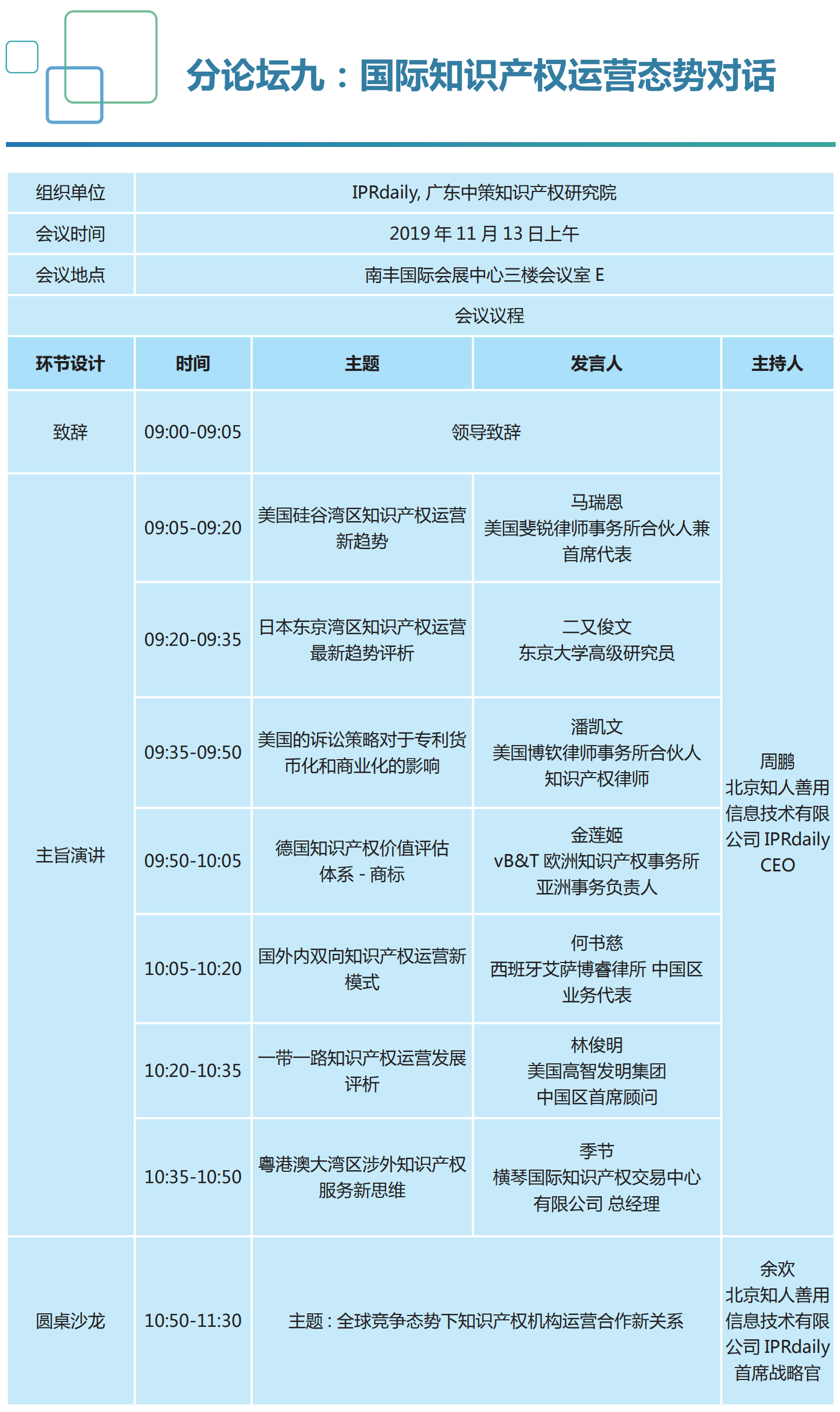 重磅來襲！2019知交會「知識產(chǎn)權(quán)珠江論壇」議程公布！