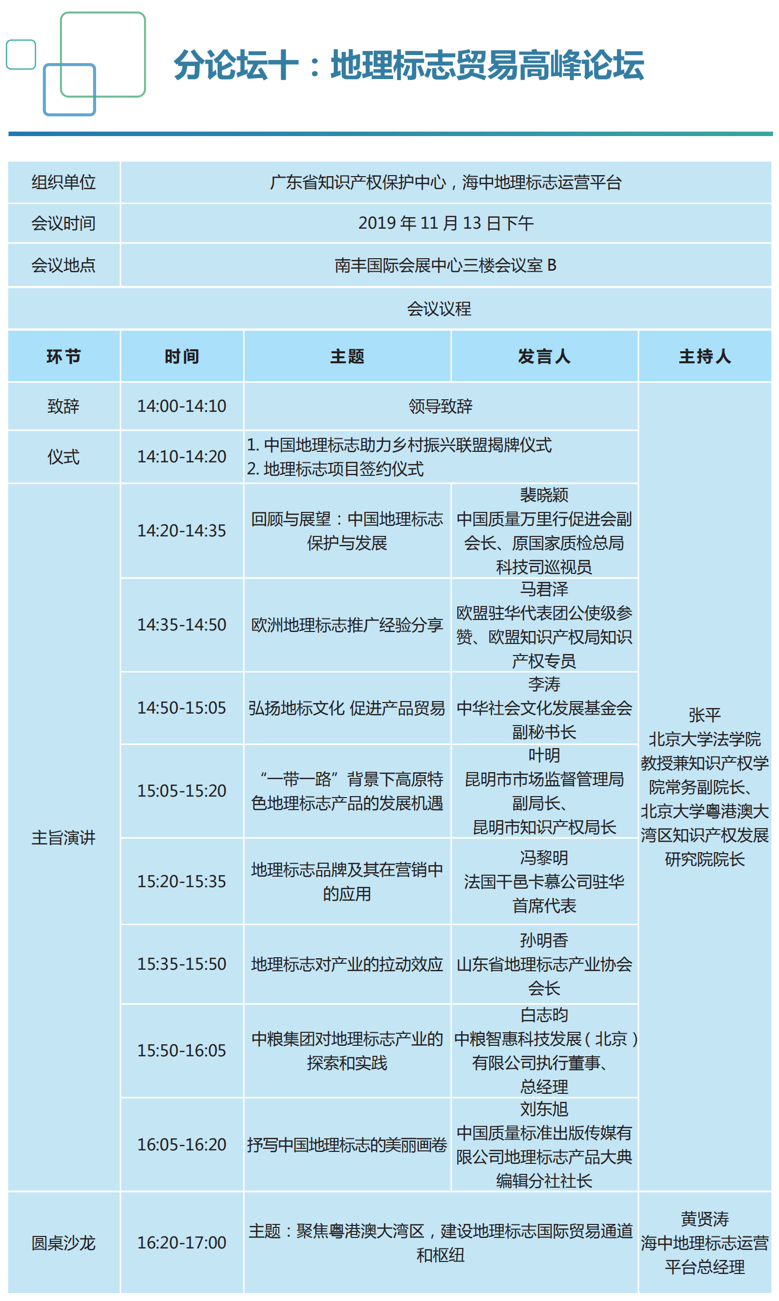 重磅來襲！2019知交會「知識產(chǎn)權(quán)珠江論壇」議程公布！