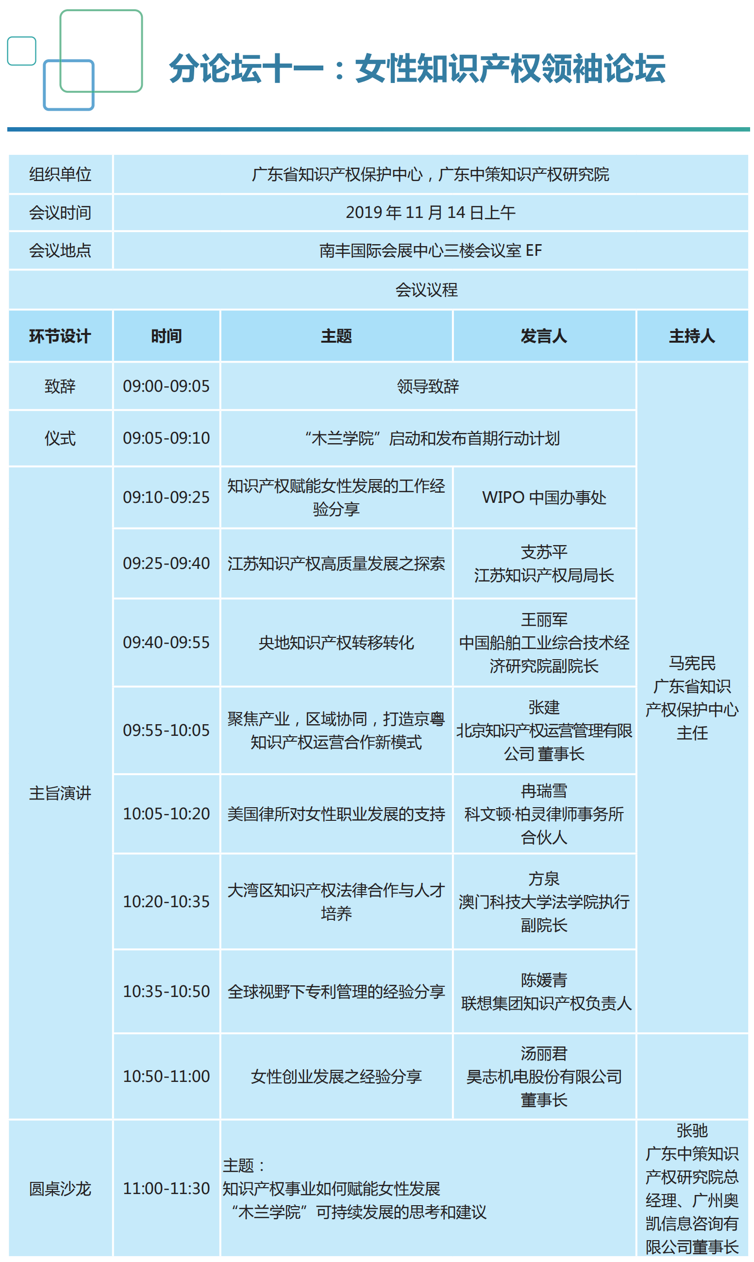 重磅來襲！2019知交會「知識產(chǎn)權(quán)珠江論壇」議程公布！