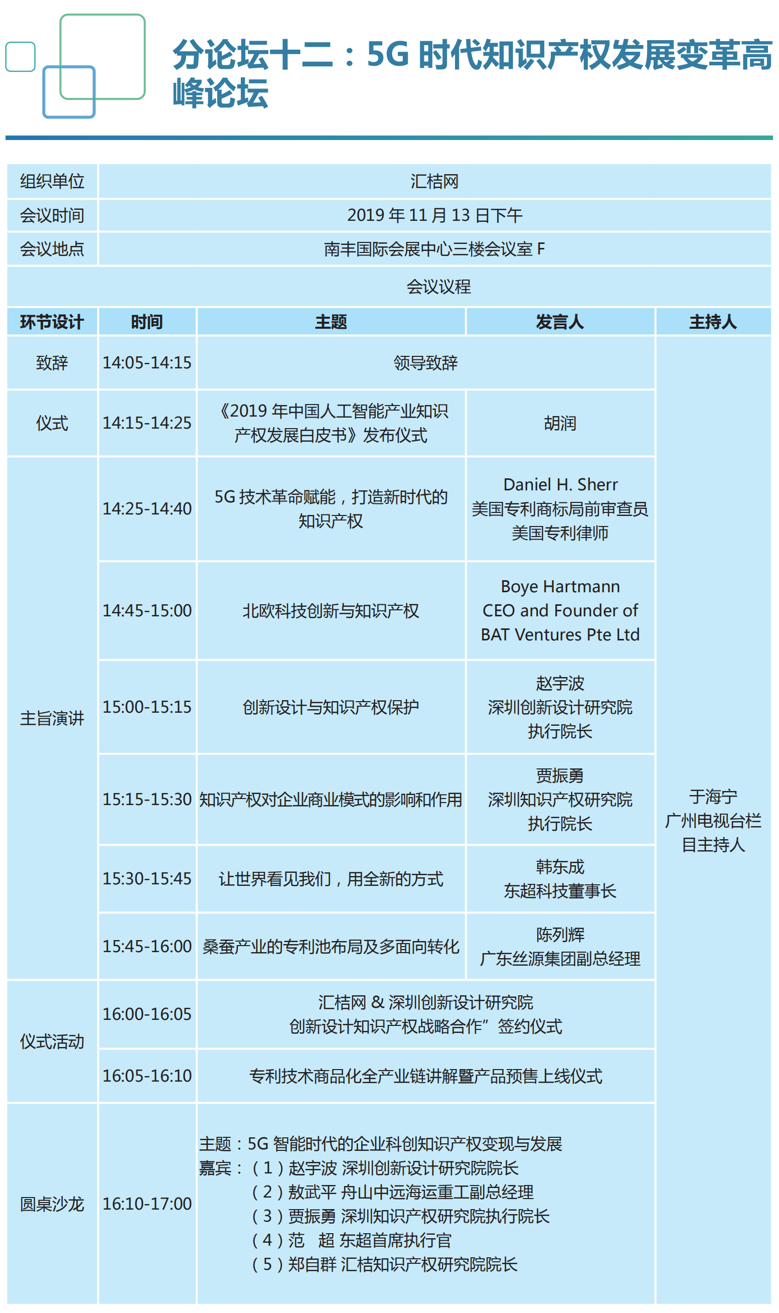 重磅來襲！2019知交會「知識產(chǎn)權(quán)珠江論壇」議程公布！