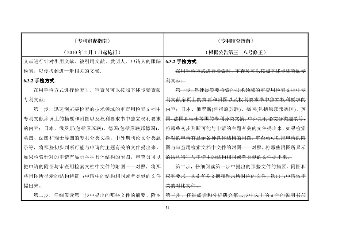 11月1日施行！《專利審查指南》官方修改解讀（附修改對照）