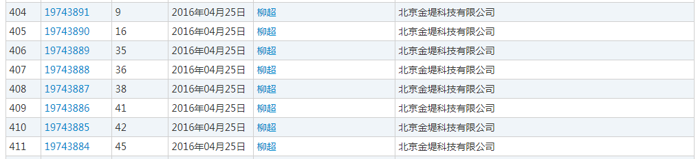 企查查：我太難了，搶注了我的名字，還把我給告了！