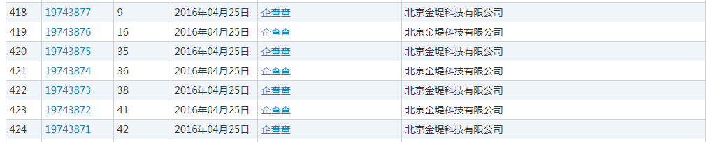 企查查：我太難了，搶注了我的名字，還把我給告了！