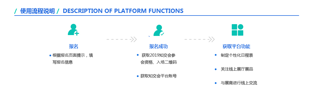 「2019粵港澳大灣區(qū)知識產權交易博覽會」現(xiàn)場攻略：論壇、展臺、議題一網(wǎng)打盡！