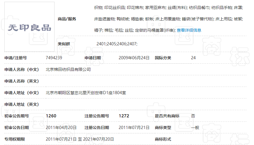 無印良品訴無印良品！日方被判商標侵權(quán)!（附判決書全文）