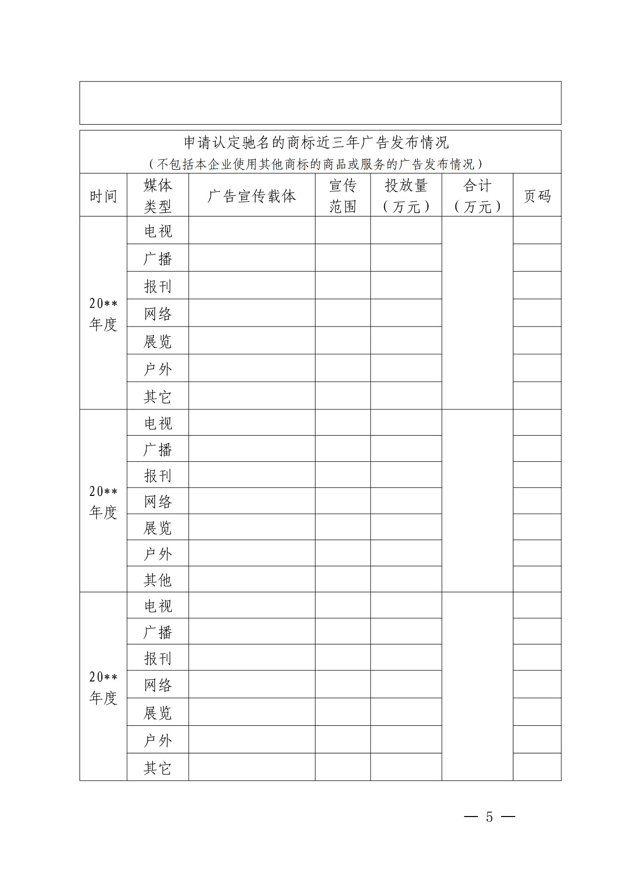 剛剛！國知局發(fā)布「加強(qiáng)查處商標(biāo)違法案件中馳名商標(biāo)保護(hù)」通知（全文）