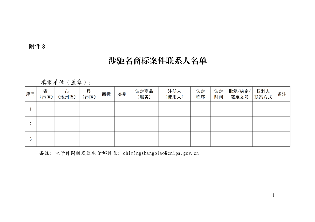 剛剛！國知局發(fā)布「加強(qiáng)查處商標(biāo)違法案件中馳名商標(biāo)保護(hù)」通知（全文）