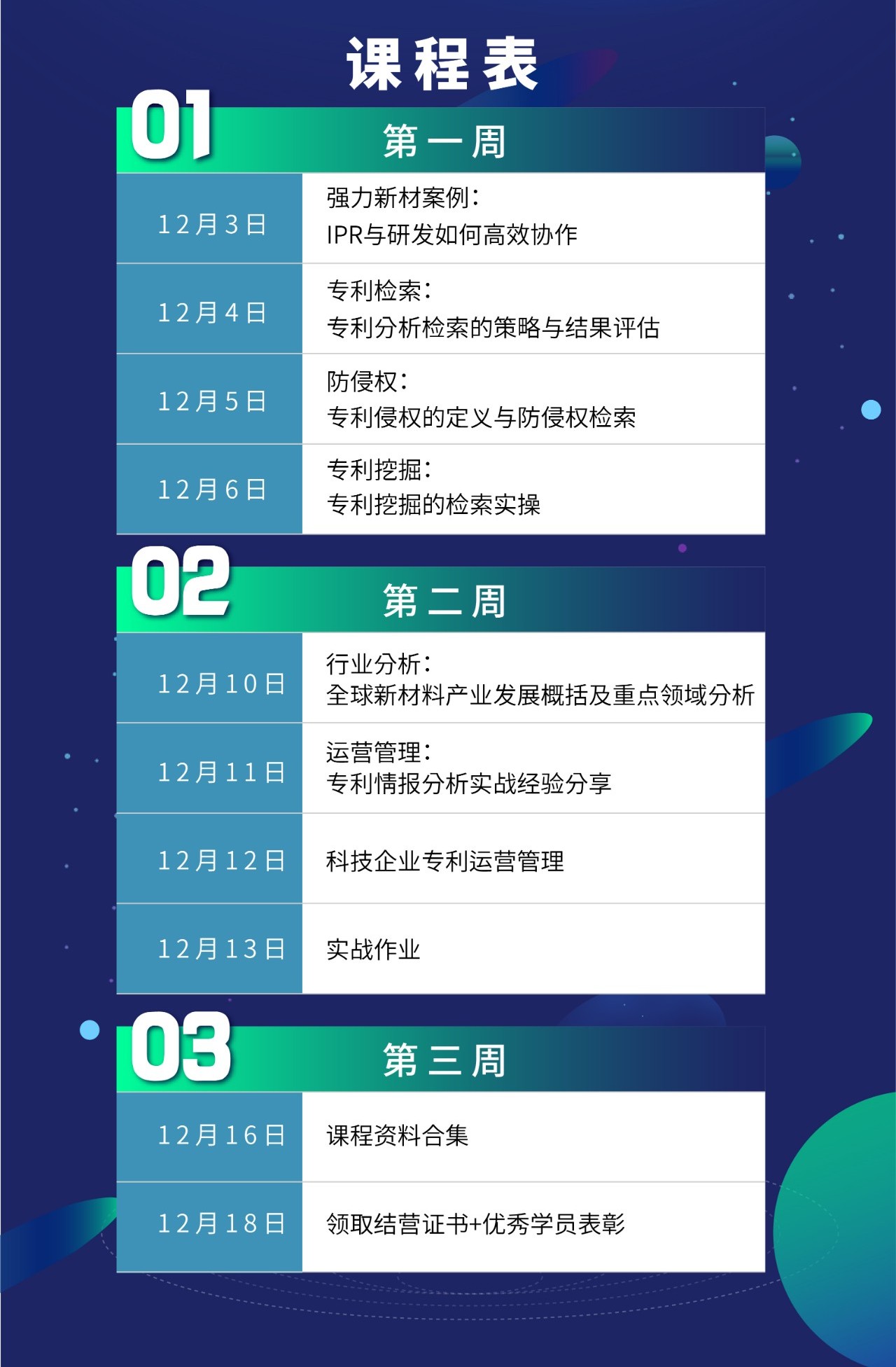 新材料知識(shí)產(chǎn)權(quán)成長(zhǎng)營(yíng) | 7節(jié)課+案例實(shí)操，全面掌握專利技能