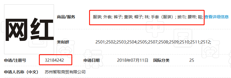 網(wǎng)紅年年有，“網(wǎng)紅”商標(biāo)卻遭駁回！