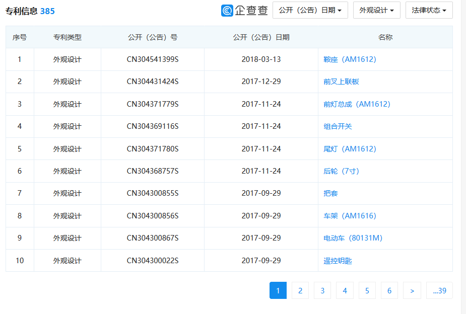 剛剛！索賠約3000萬(wàn)！愛瑪科技IPO上會(huì)前夜遭專利訴訟狙擊