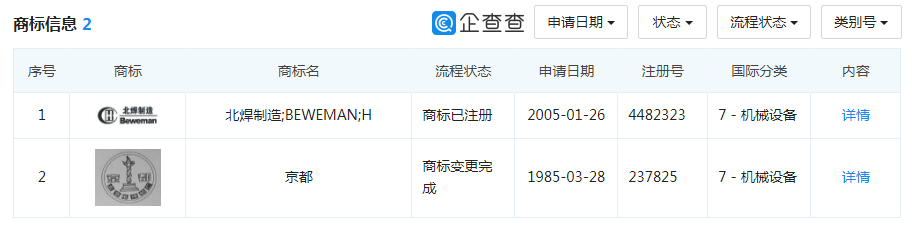 “京都”代表北京還是外國地名？