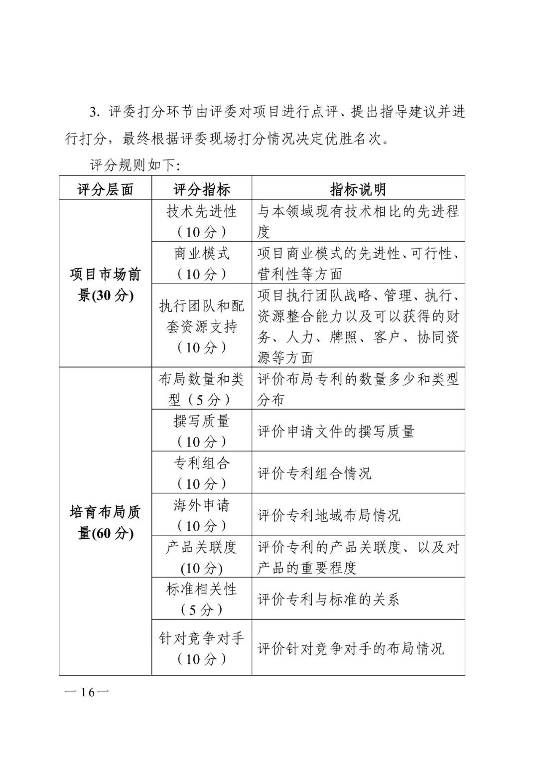 廣東省市場(chǎng)監(jiān)管局印發(fā)《2020年粵港澳大灣區(qū)高價(jià)值專利培育布局大賽工作方案》