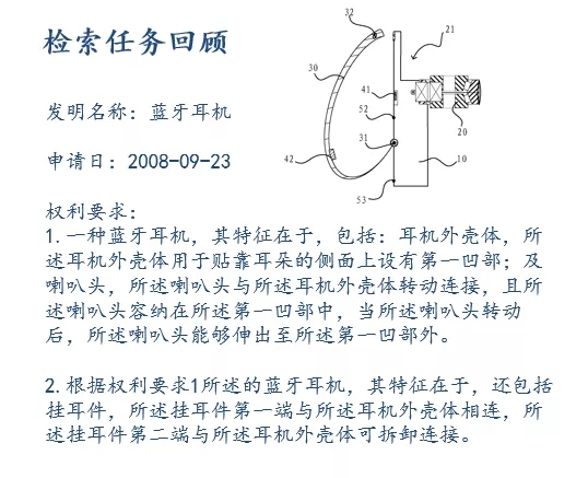 ?前國知局審查員分享：如何制定檢索策略，快速命中對比文件？