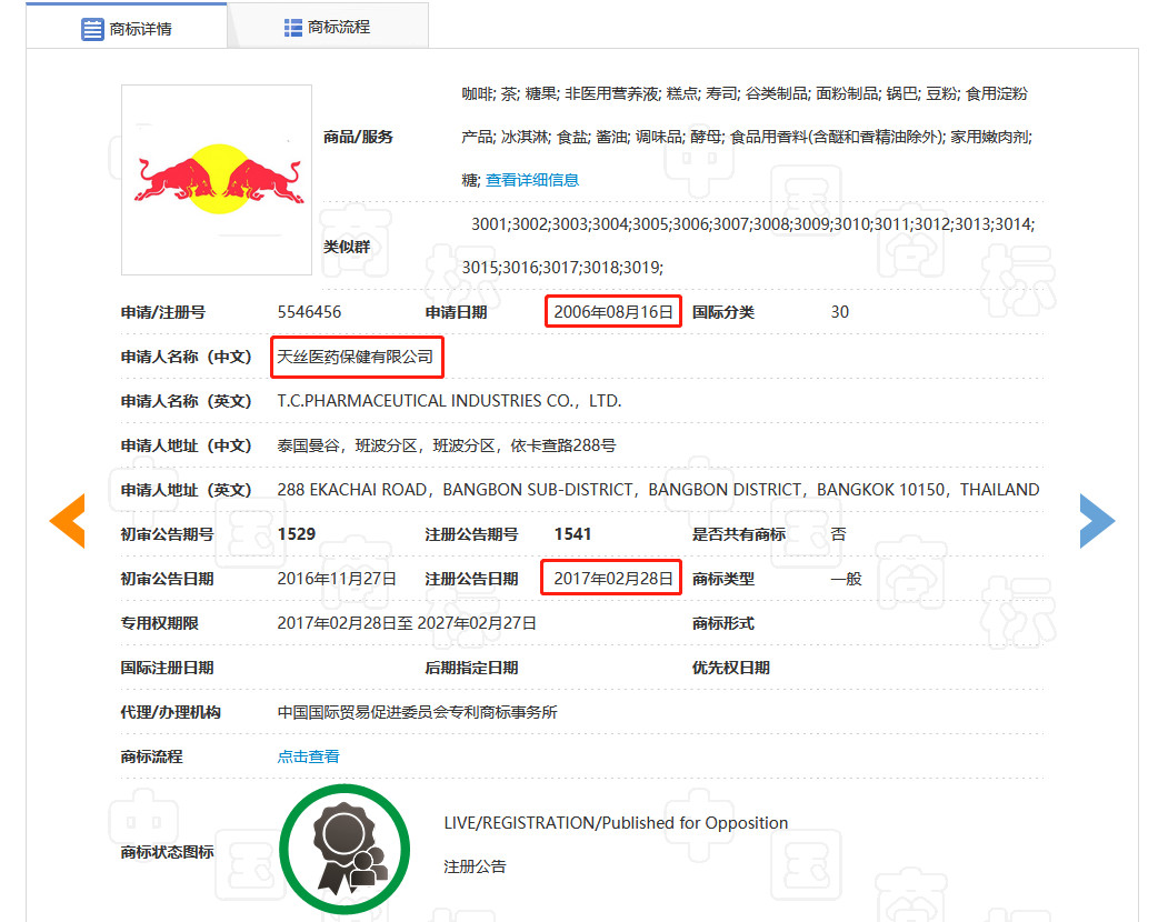紅牛商標(biāo)一審判屬天絲，細數(shù)案件背后的關(guān)鍵點！
