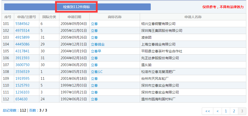 二十四節(jié)氣名稱可以為注冊商標(biāo)嗎？