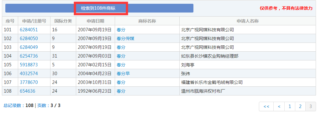 二十四節(jié)氣名稱可以為注冊商標(biāo)嗎？