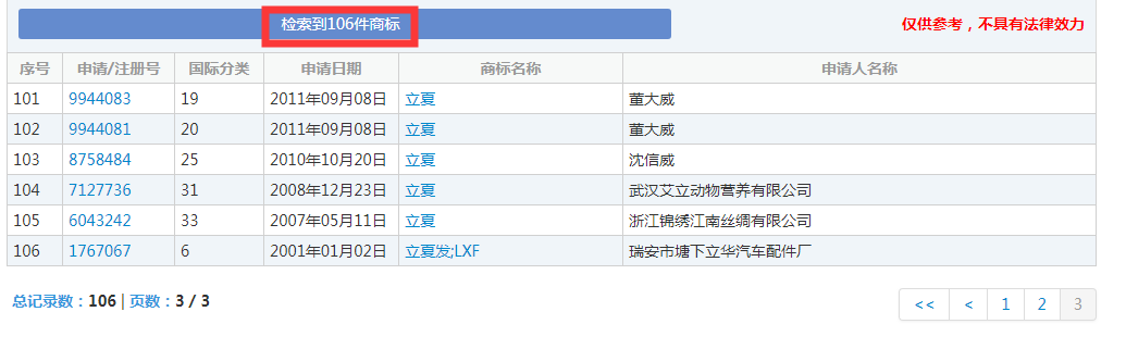 二十四節(jié)氣名稱可以為注冊商標嗎？