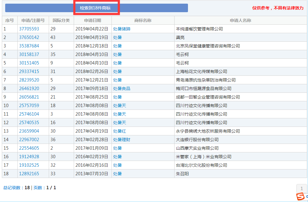 二十四節(jié)氣名稱可以為注冊商標(biāo)嗎？