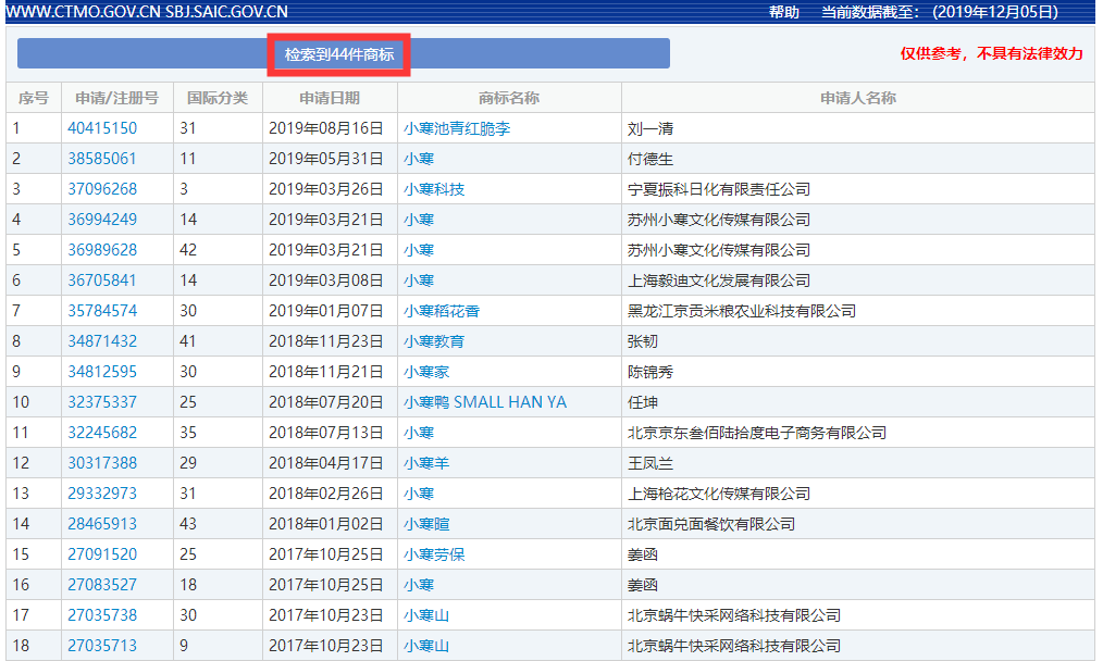 二十四節(jié)氣名稱可以為注冊商標(biāo)嗎？