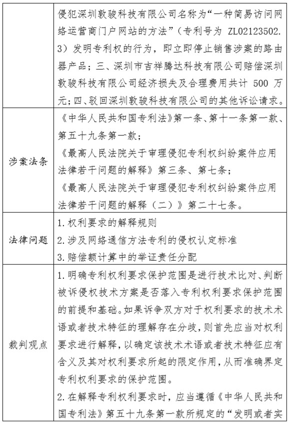 剛剛！最高院公布“涉及網(wǎng)絡(luò)通信領(lǐng)域多主體實(shí)施方法專利的侵權(quán)糾紛案件”判決（附：全文）